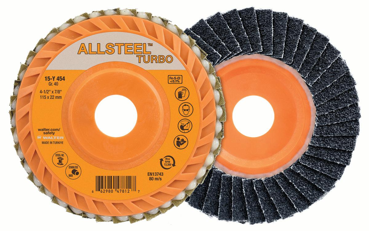 ALLSTEEL™ TURBO Walter Surface Technologies